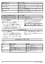 Preview for 98 page of Husqvarna BLi100C Operator'S Manual