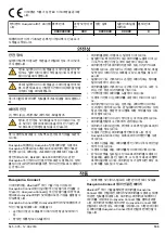 Preview for 103 page of Husqvarna BLi100C Operator'S Manual