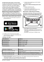 Preview for 131 page of Husqvarna BLi100C Operator'S Manual