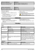 Preview for 132 page of Husqvarna BLi100C Operator'S Manual