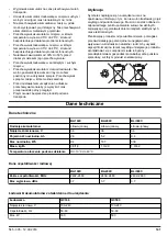 Preview for 141 page of Husqvarna BLi100C Operator'S Manual