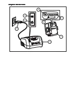 Preview for 2 page of Husqvarna BLi110 Operator'S Manual