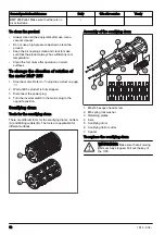 Preview for 12 page of Husqvarna BMP 265 Operator'S Manual