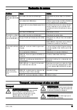 Preview for 51 page of Husqvarna BMP 265 Operator'S Manual