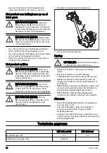 Preview for 70 page of Husqvarna BMP 265 Operator'S Manual