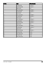 Preview for 23 page of Husqvarna BMS 220 ADB Operator'S Manual