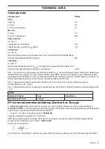 Preview for 31 page of Husqvarna CA230 Operator'S Manual