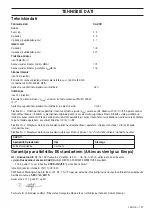 Preview for 131 page of Husqvarna CA230 Operator'S Manual