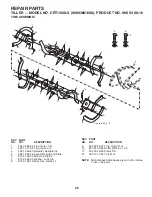 Preview for 25 page of Husqvarna CRT1350LS Owner'S Manual