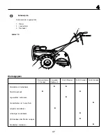 Preview for 47 page of Husqvarna crt51 Instruction Manual