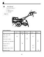 Preview for 48 page of Husqvarna crt51 Instruction Manual
