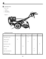 Preview for 40 page of Husqvarna CRT81 Instruction Manual