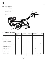 Preview for 44 page of Husqvarna CRT81 Instruction Manual