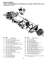 Preview for 21 page of Husqvarna CRT900 Owner'S Manual