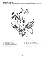 Preview for 25 page of Husqvarna CRT900 Owner'S Manual