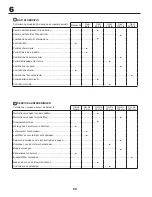 Preview for 58 page of Husqvarna CT153 Instruction Manual