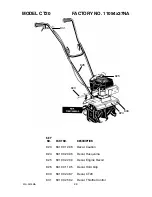 Preview for 29 page of Husqvarna CT20 Instruction Book