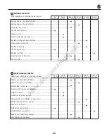 Preview for 69 page of Husqvarna CTH 164T Instruction Manual