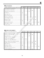 Preview for 71 page of Husqvarna CTH 164T Instruction Manual