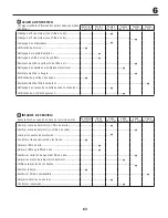 Preview for 63 page of Husqvarna CTH 174 Instruction Manual