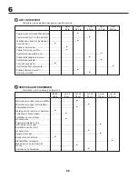 Preview for 68 page of Husqvarna CTH 182T Instruction Manual