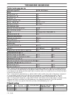 Preview for 120 page of Husqvarna Cut-n-Break K 760 Operator'S Manual