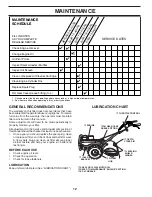 Preview for 12 page of Husqvarna DRT900E Operator'S Manual