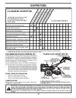 Preview for 33 page of Husqvarna DRT900E Operator'S Manual