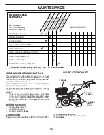 Preview for 12 page of Husqvarna DRT900LS Owner'S Manual