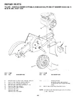 Preview for 22 page of Husqvarna DRT900LS Owner'S Manual