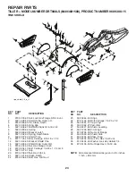 Preview for 24 page of Husqvarna DRT900LS Owner'S Manual