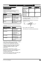 Preview for 199 page of Husqvarna ECA850 Operator'S Manual