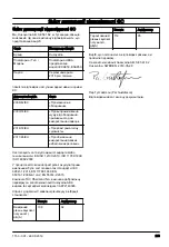 Preview for 243 page of Husqvarna ECA850 Operator'S Manual