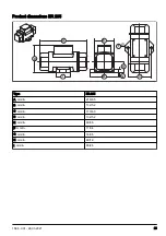 Preview for 23 page of Husqvarna ER 105 Operator'S Manual