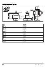 Preview for 24 page of Husqvarna ER 105 Operator'S Manual