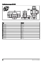 Preview for 52 page of Husqvarna ER 105 Operator'S Manual