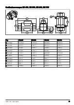 Preview for 53 page of Husqvarna ER 105 Operator'S Manual