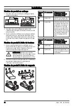 Preview for 62 page of Husqvarna ER 105 Operator'S Manual