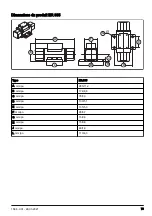 Preview for 79 page of Husqvarna ER 105 Operator'S Manual