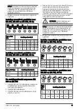 Preview for 91 page of Husqvarna ER 105 Operator'S Manual