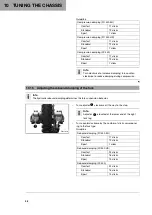 Preview for 50 page of Husqvarna F2301V6 Owner'S Manual