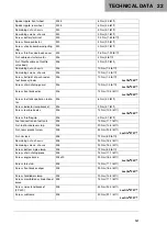 Preview for 143 page of Husqvarna F2301V6 Owner'S Manual