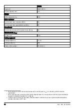 Preview for 14 page of Husqvarna Flymo XL500 Operator'S Manual