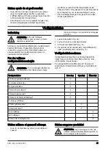 Preview for 21 page of Husqvarna Flymo XL500 Operator'S Manual