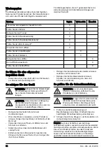 Preview for 32 page of Husqvarna Flymo XL500 Operator'S Manual