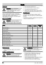 Preview for 54 page of Husqvarna Flymo XL500 Operator'S Manual