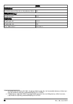 Preview for 90 page of Husqvarna Flymo XL500 Operator'S Manual