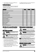 Preview for 97 page of Husqvarna Flymo XL500 Operator'S Manual