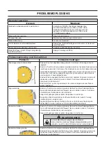 Preview for 165 page of Husqvarna FS 410 D Operator'S Manual