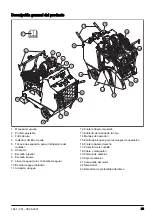 Preview for 55 page of Husqvarna FS 4600 G II Assembly & Operators Manual